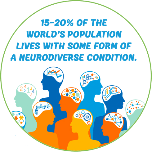 neurodiverse_group_of_people